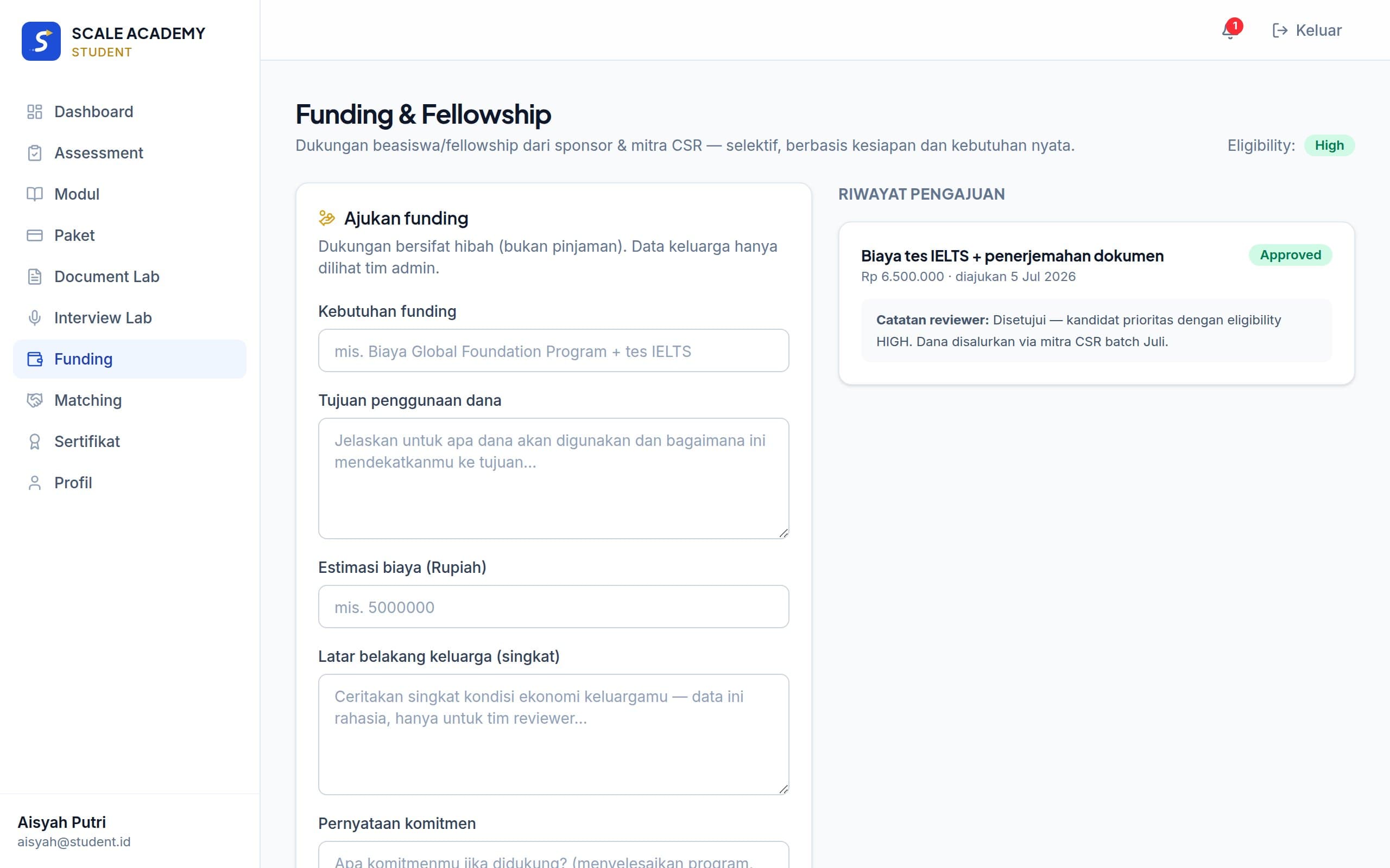 Halaman funding application